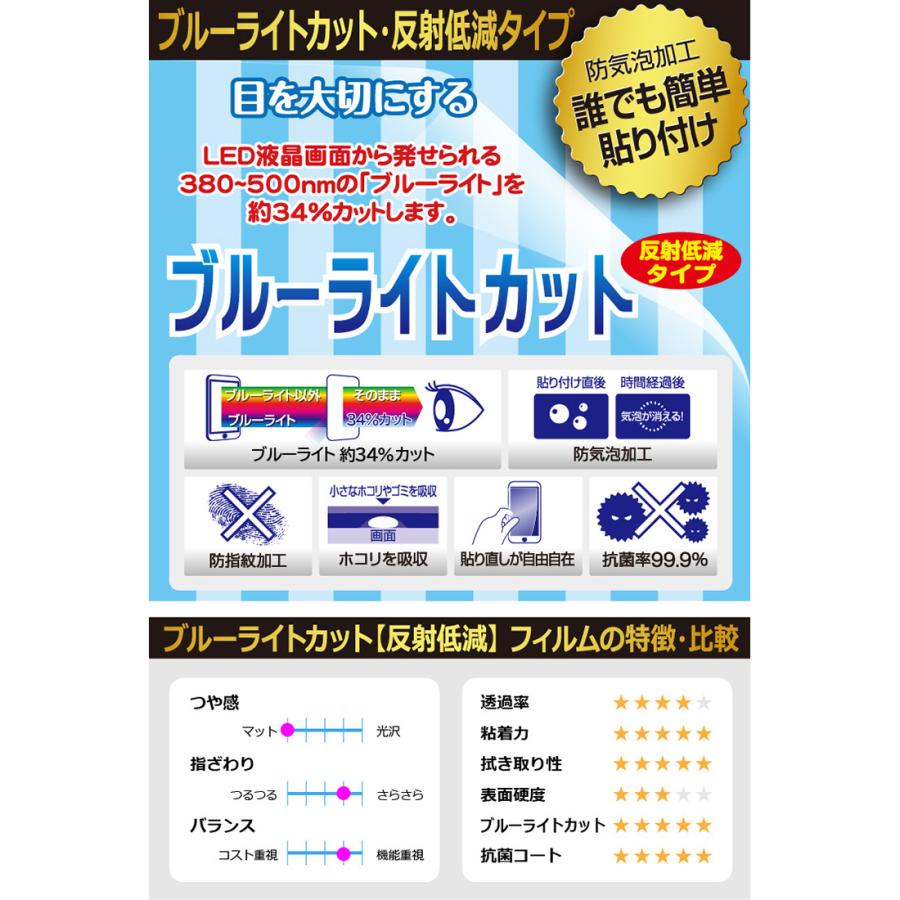 ALLDOCUBE iWork 20 Pro対応 ブルーライトカット[反射低減] 保護 フィルム 日本製｜pdar｜02