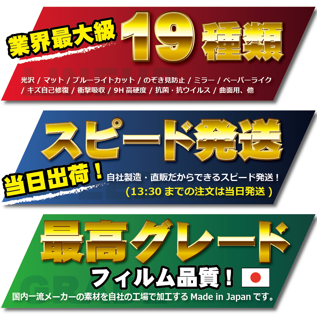 デジタル4Kビデオカメラ HC-VX2MS対応 Privacy Shield 保護 フィルム 覗き見防止 反射低減 日本製 関連画像3