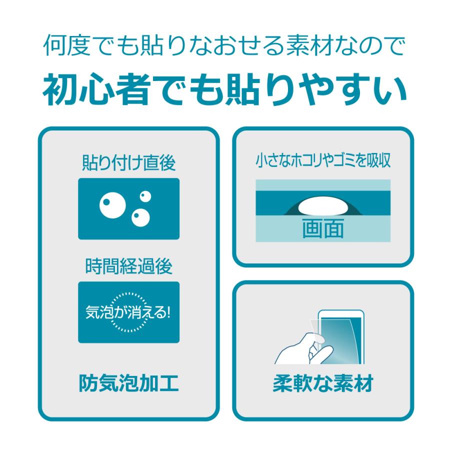 あんしんファミリースマホ / すみっコぐらしスマホ 対応 ブルーライトカット[光沢] 保護 フィルム [指紋認証対応] 日本製｜pdar｜08