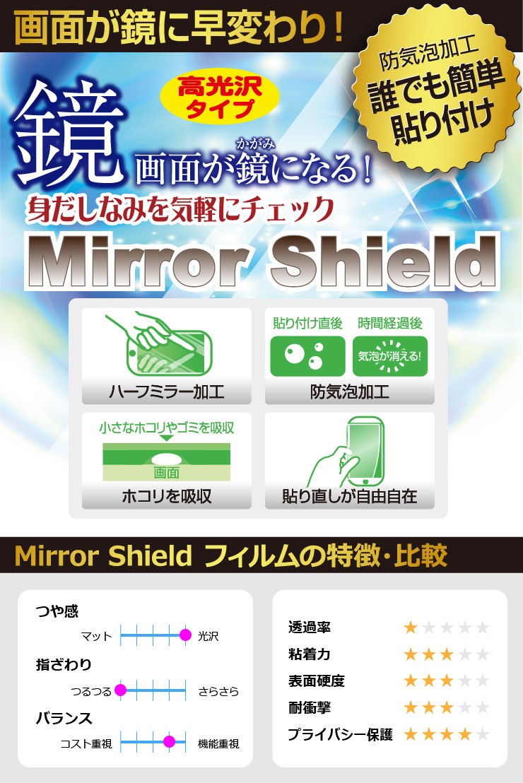 Mirror Shield保護フィルム
