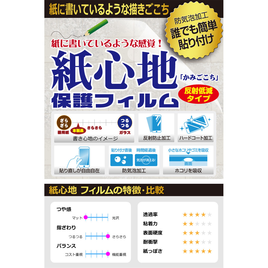 HP Elite Folio 対応 ペーパーライク 保護 フィルム 反射低減 日本製｜pdar｜02