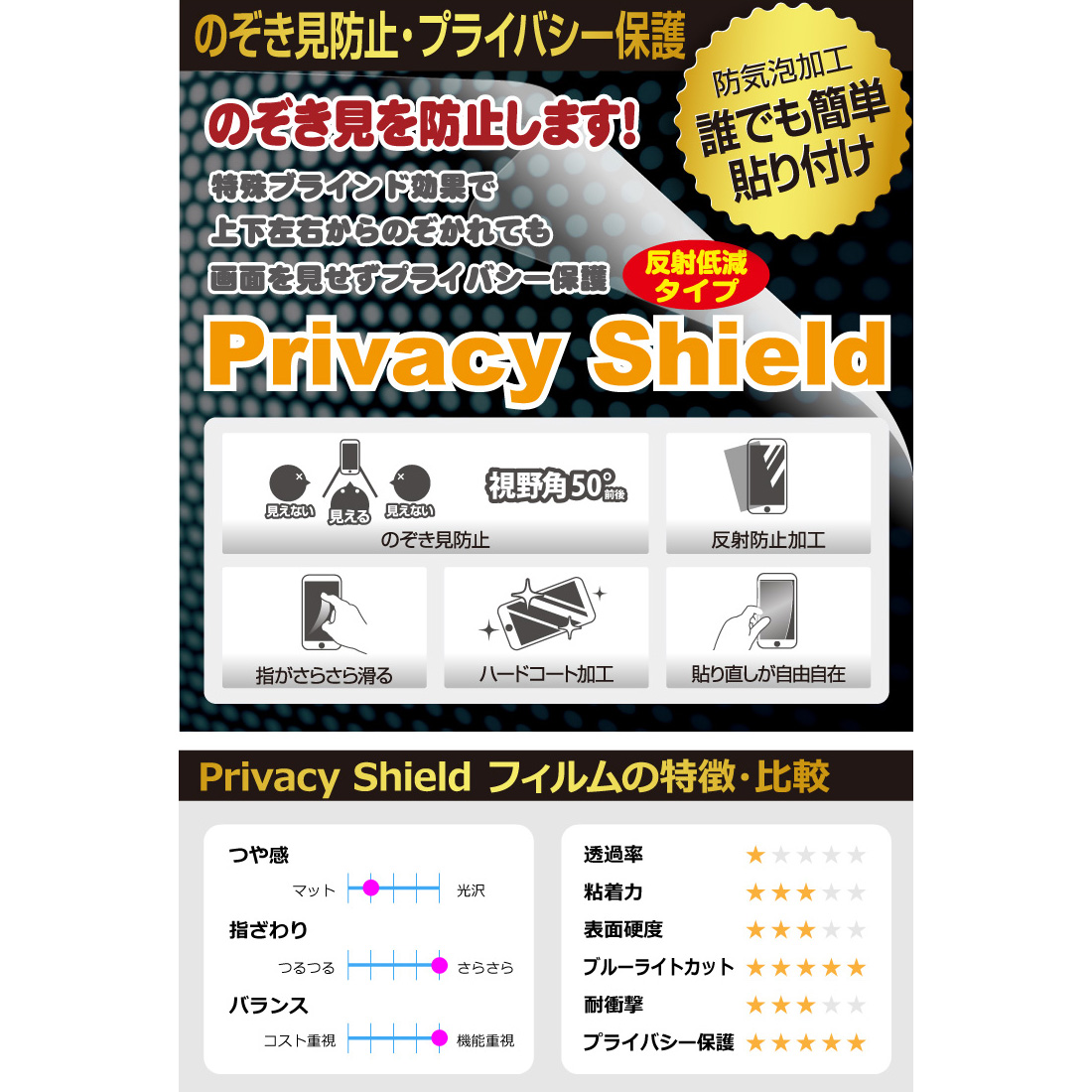 AQUOS ケータイ4対応 Privacy Shield 保護 フィルム [メイン用] 覗き見防止 反射低減 日本製｜pdar｜02