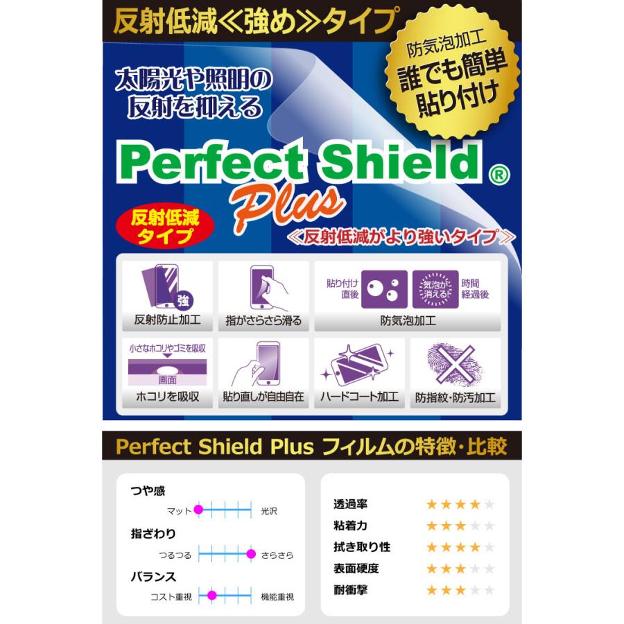 HIGASHI デジタルルームミラー型ドライブレコーダー HM-030対応 Perfect Shield Plus 保護 フィルム 反射低減 防指紋 日本製