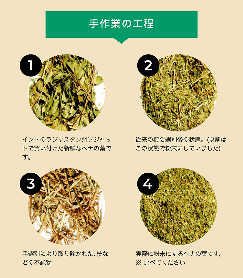エムズ ヘナ＆ハーブ HQインディゴ 100g ヘナ ハーブ 白髪染め