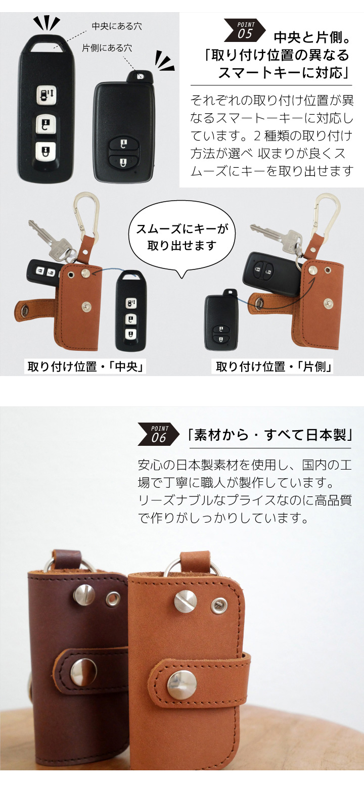 スマートキーケース