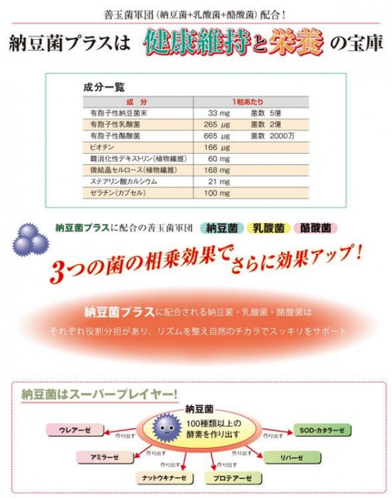 HiROSOPHY ヒロソフィー 納豆菌＋酵素 270粒 : Peace Shop - 通販