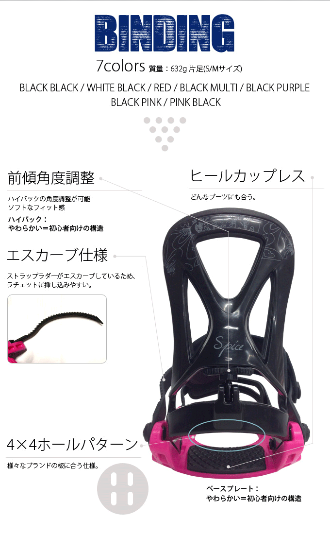 ピーチボーイズ:【スノーボード3点セット】GROOVE DEEP CRASHER 2014