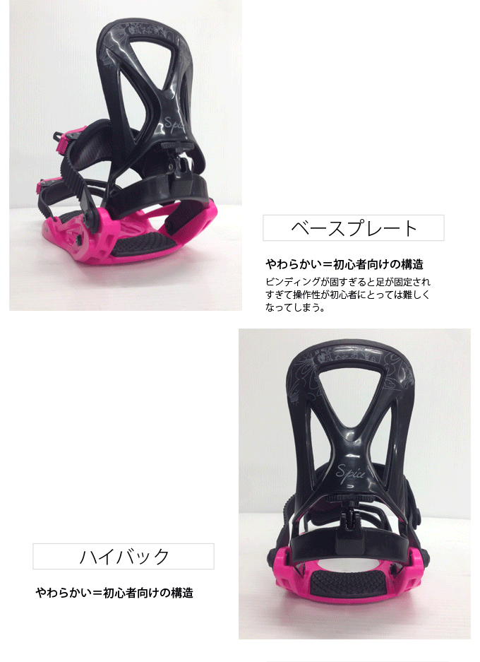 ピーチボーイズ:【スノーボード3点セット】GROOVE DEEP CRASHER 2014