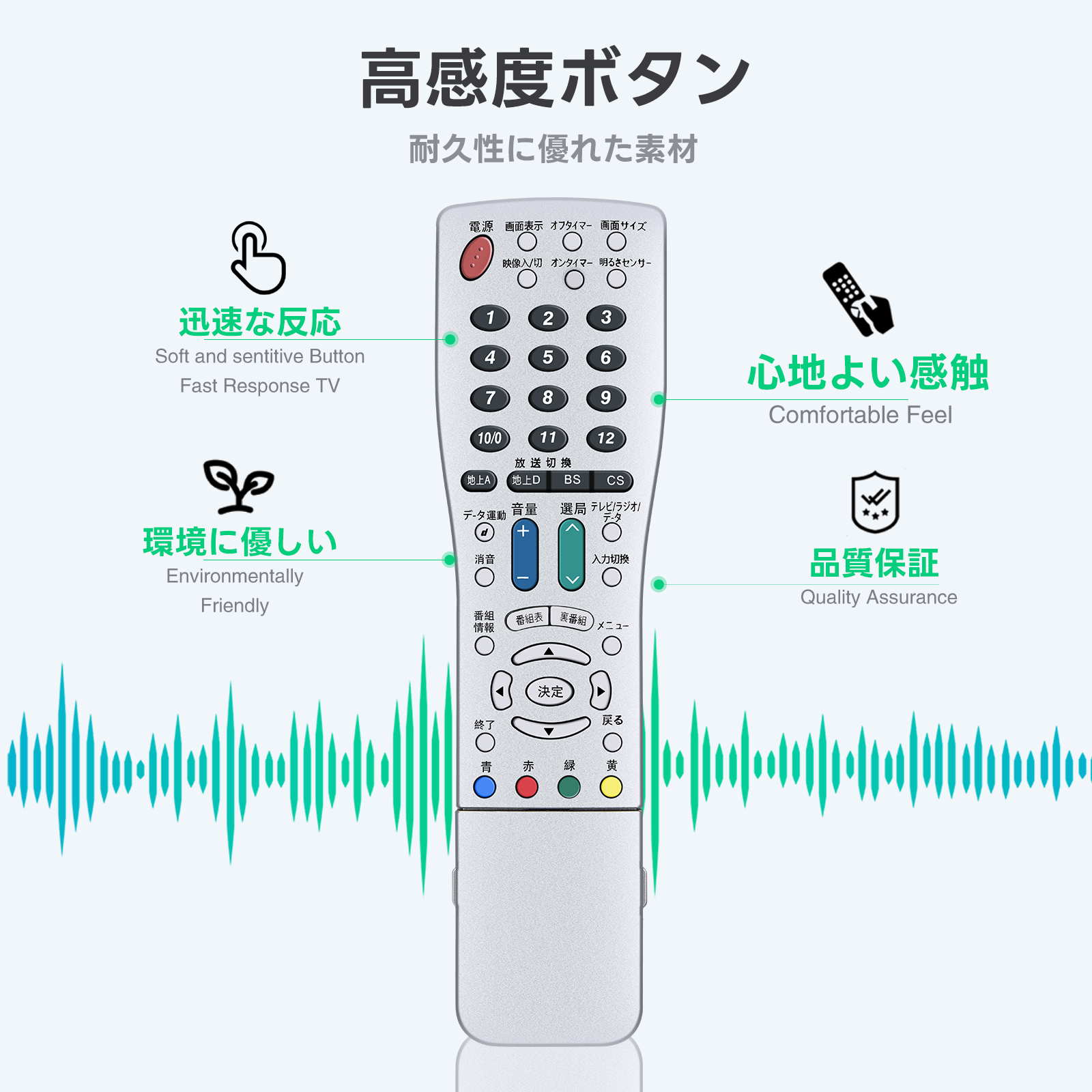 レコーダーリモコン RC-R4 for maxell iVBLUE マクセル アイヴィブルー