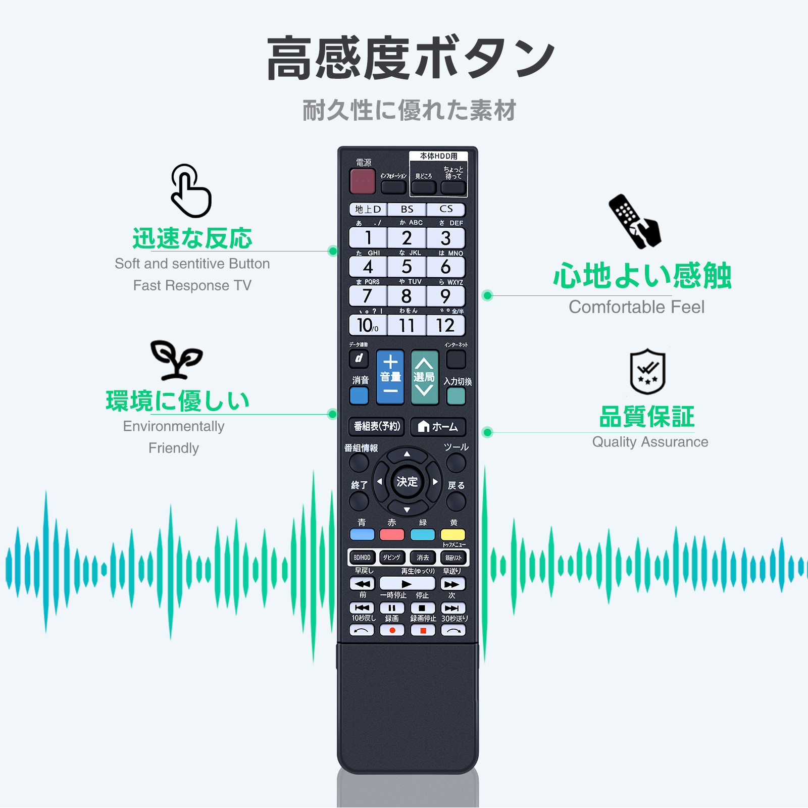 テレビリモコン GB097WJSA for シャープ シャープリモコン LC-32DR9-B