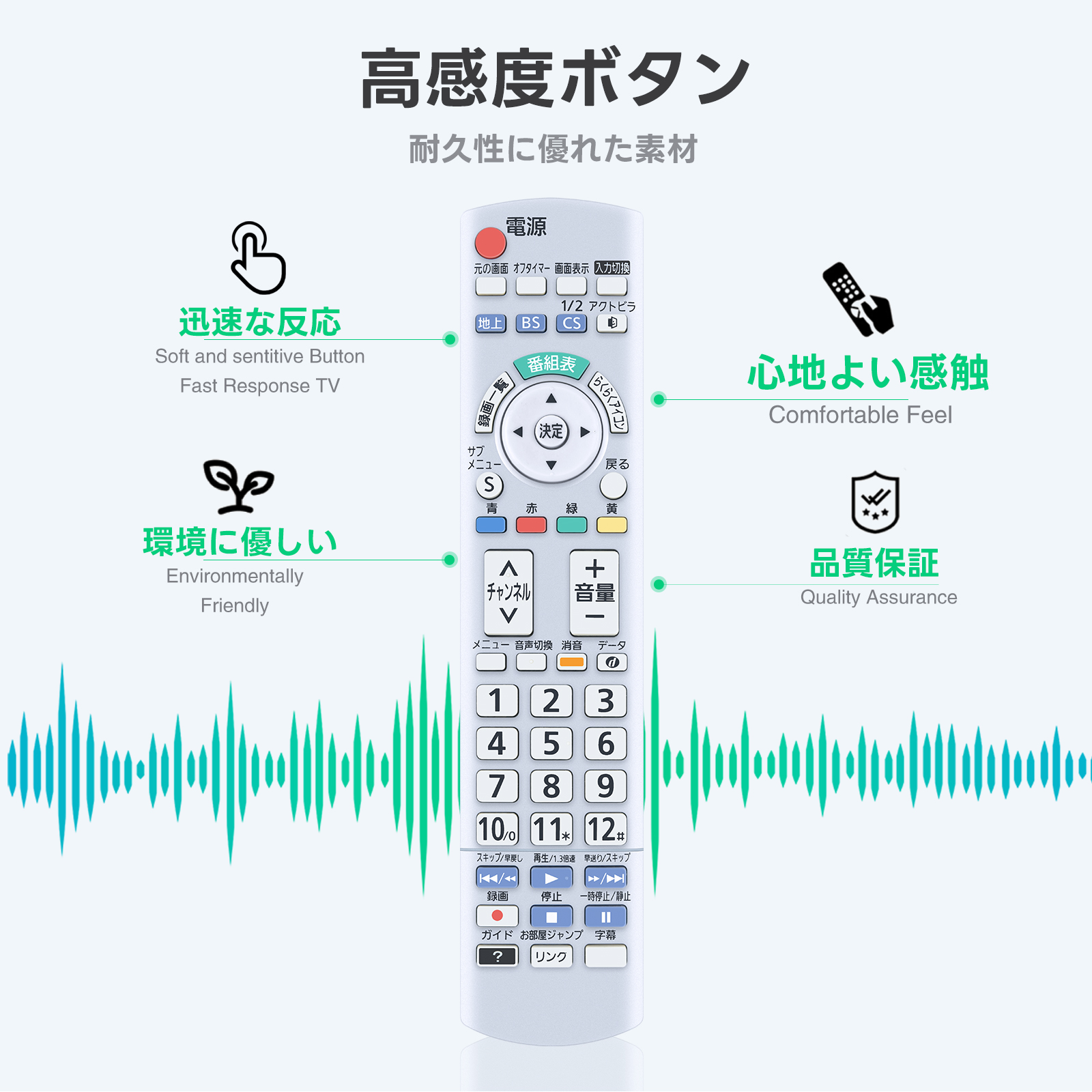 テレビリモコン パナソニック th37pxのおすすめ人気商品一覧 通販
