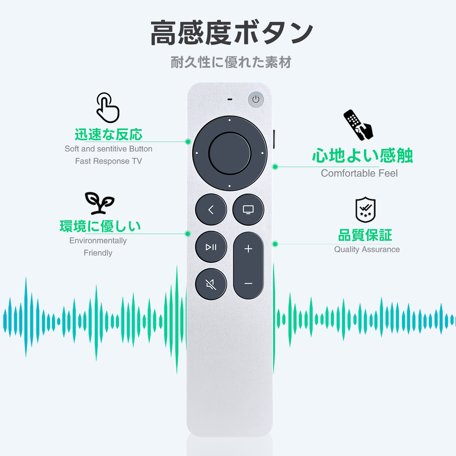 テレビリモコン for Apple TV 4K A2540 A2584 対応(音声機能なし