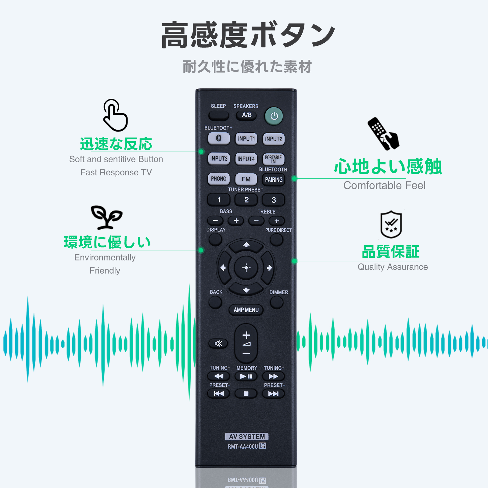 オーディオレシーバーリモコン RMT-AA400U for Sony ソニー STR-DH190