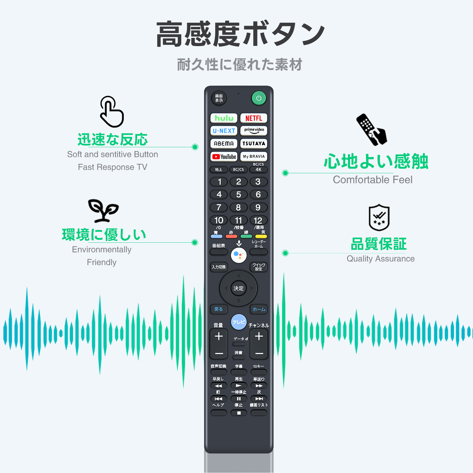 【取引相談中】SONY液晶テレビ リモコン・BCASカード付き SONY リモコン 交換用 RMF-TX431J for ソニーテレビリモコン ソニー