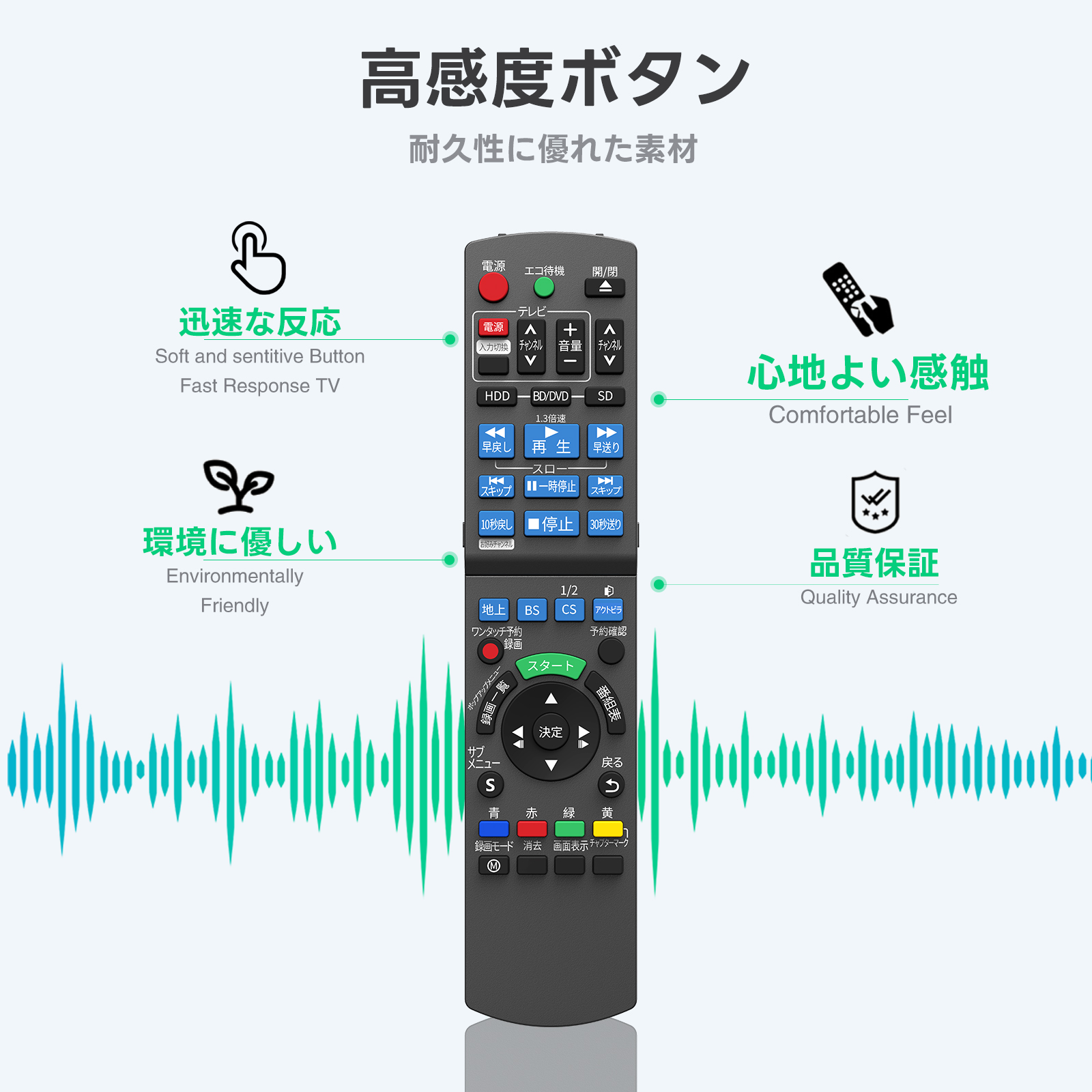 dmr-brt210（AV機器用リモコン）｜AV周辺機器｜テレビ、映像機器