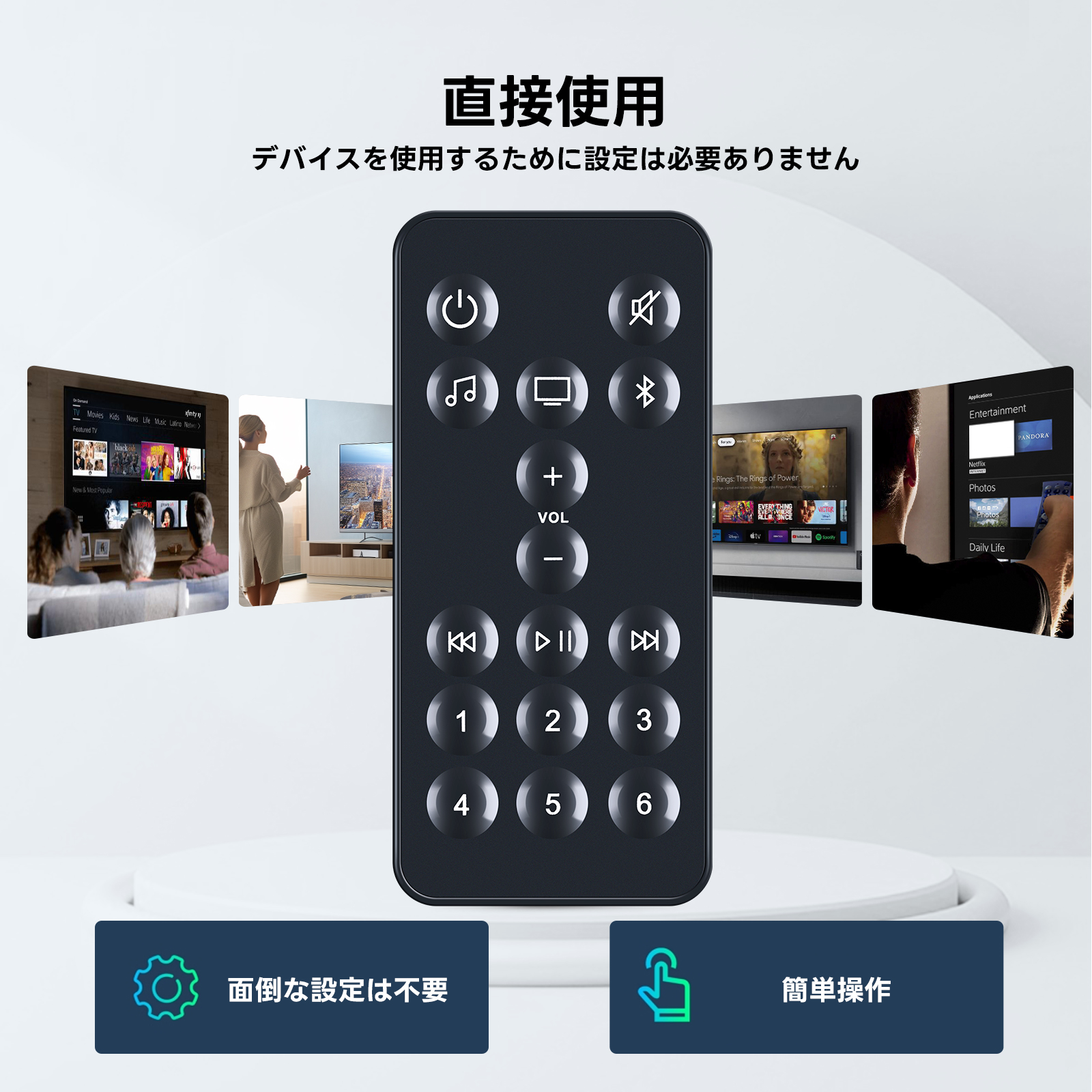 交換用リモコン for Bose ボーズ Smart Soundbar サウンドバーリモコン