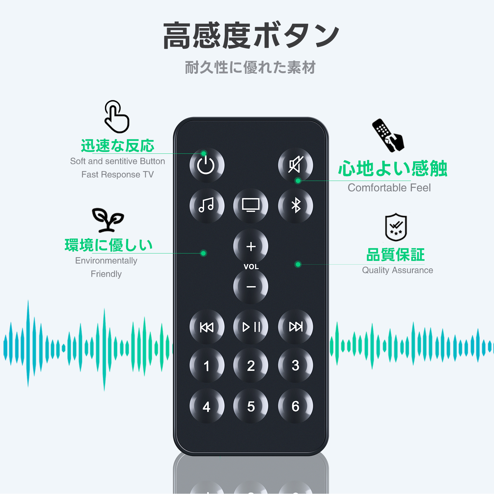 交換用リモコン for Bose ボーズ Smart Soundbar サウンドバーリモコン