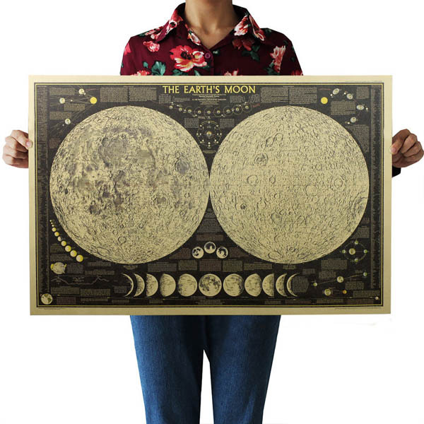 ビンテージ ポスター 月食図 月 Earth's Moon 月の満ち欠け クラフト 