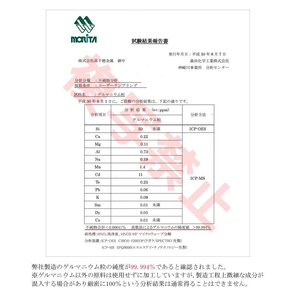 公式 ゲルマニウムネックレス TTE-N20 チタン製 日本製 ピークパイン