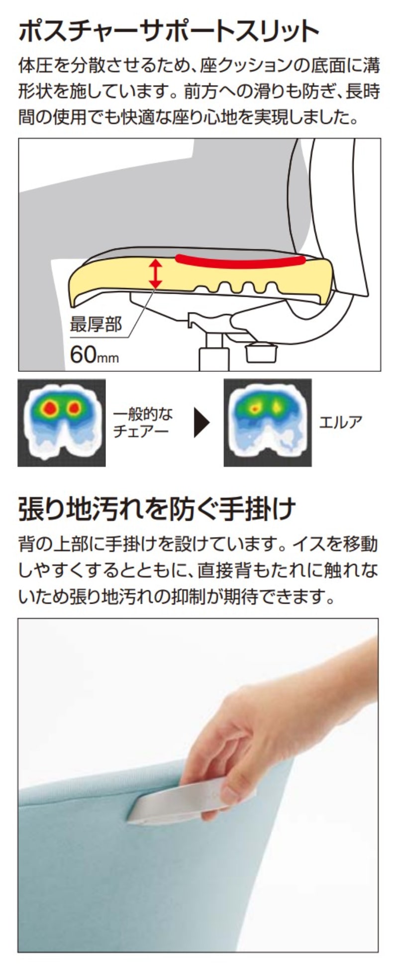 エルア詳細画像2