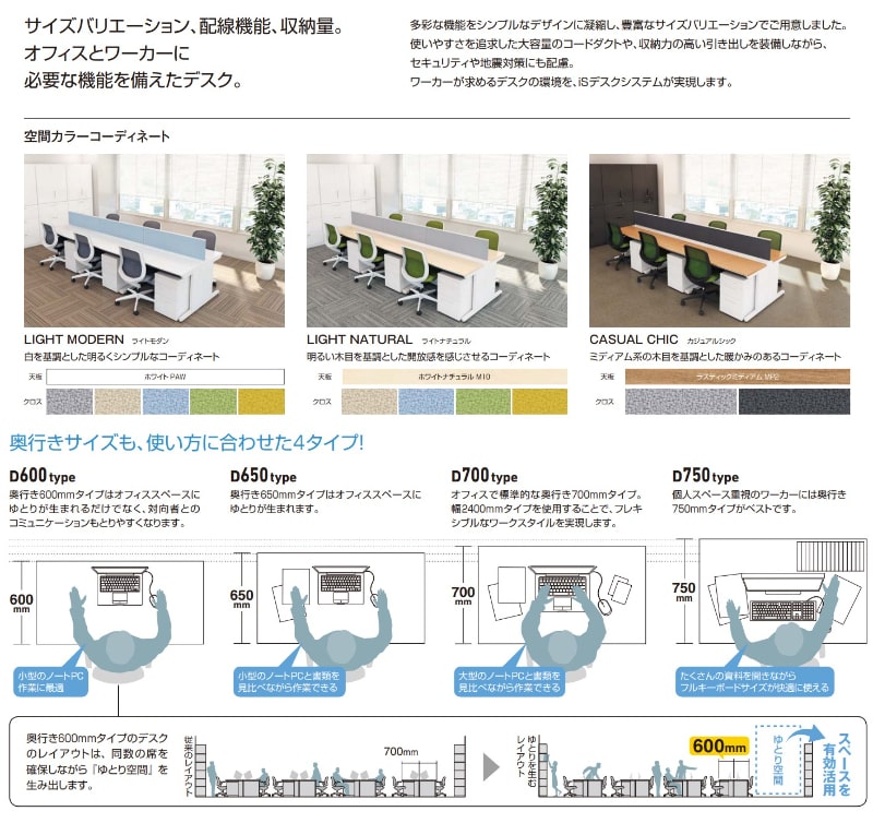 コクヨ iS 片袖デスク（A4シリンダー錠ダイプ） 本体：ホワイト 天板