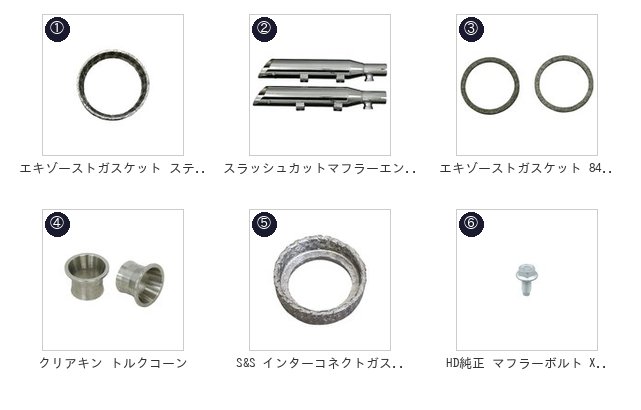 スポーツスター XL インターコネクト エキゾーストガスケット