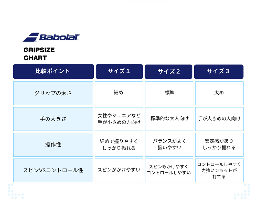 Babolat ピュアドライブチーム グリップサイズ1 Babolat ピュアドライブチーム グリップサイズ1 Babolat ピュア