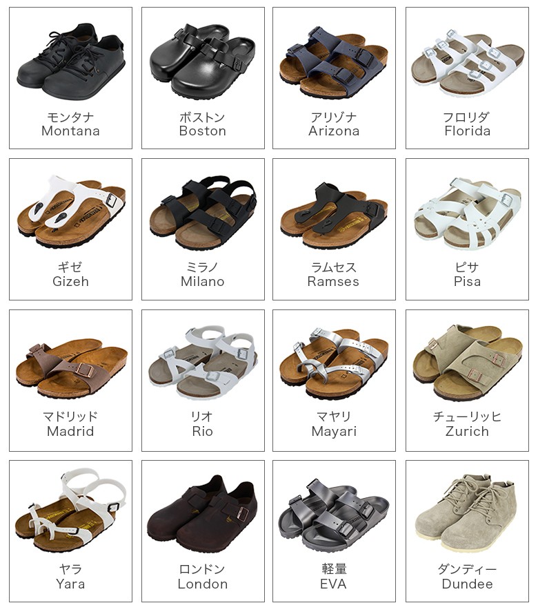 birkenstock サンダル 種類