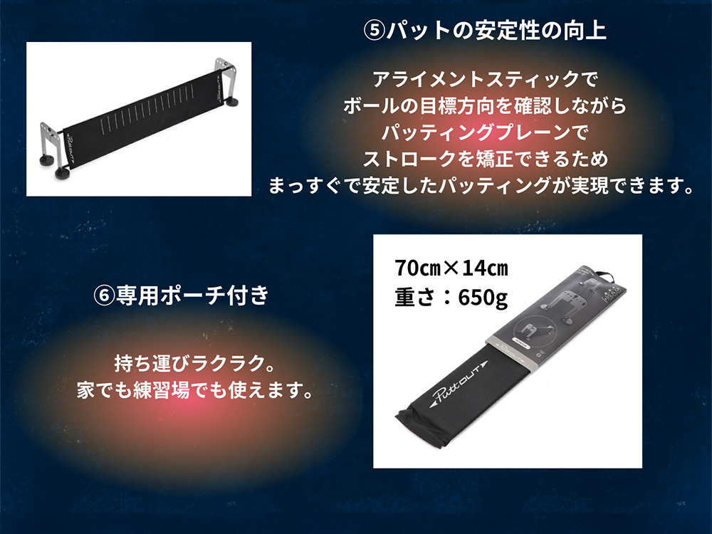 PuttOUT パットアウト パッティングプレーン & アラインメント