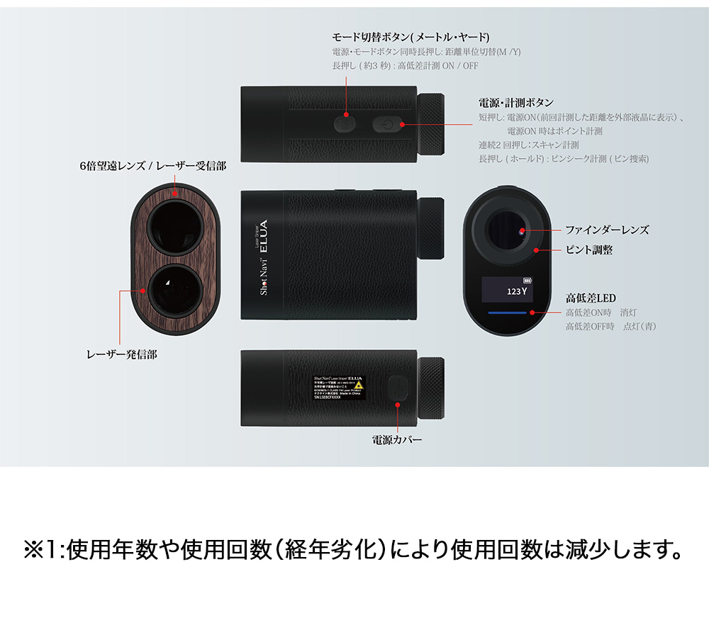 ShotNavi（ショットナビ） Shot Navi Laser Sniper ELUA レーザー