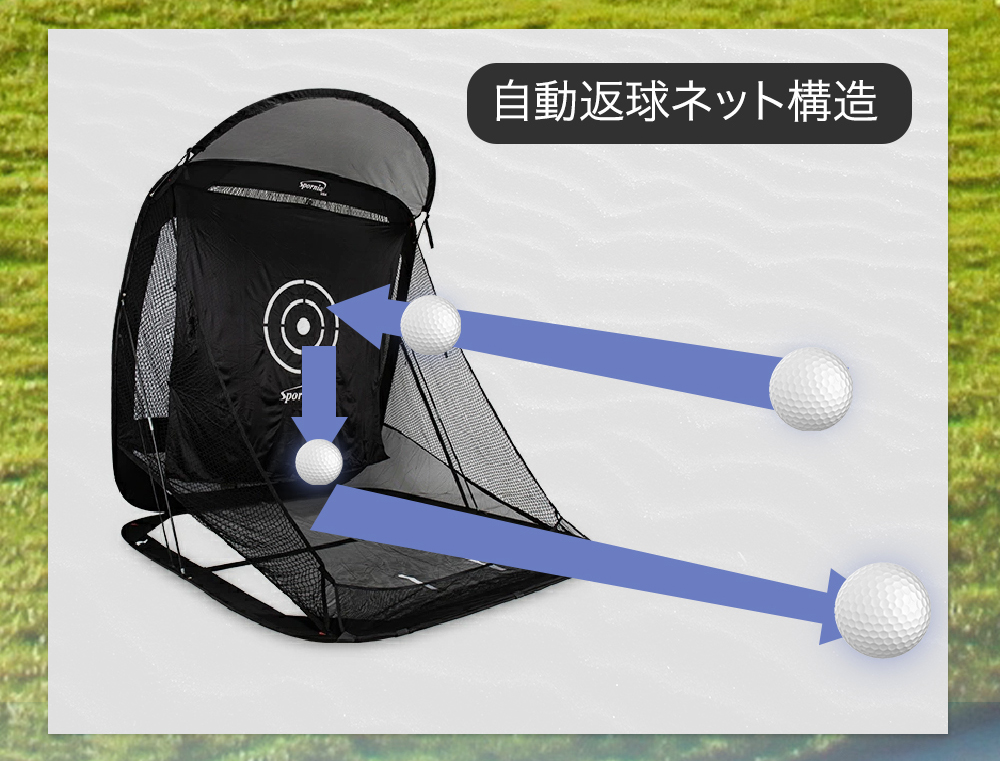 Spornia 【並行輸入品】 ゴルフネット 練習用 自動返球