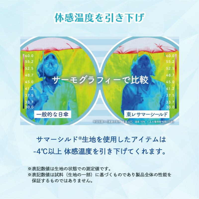 ビューランス Beaurance 撥水キャップ UVカット サマーシールド 東レ