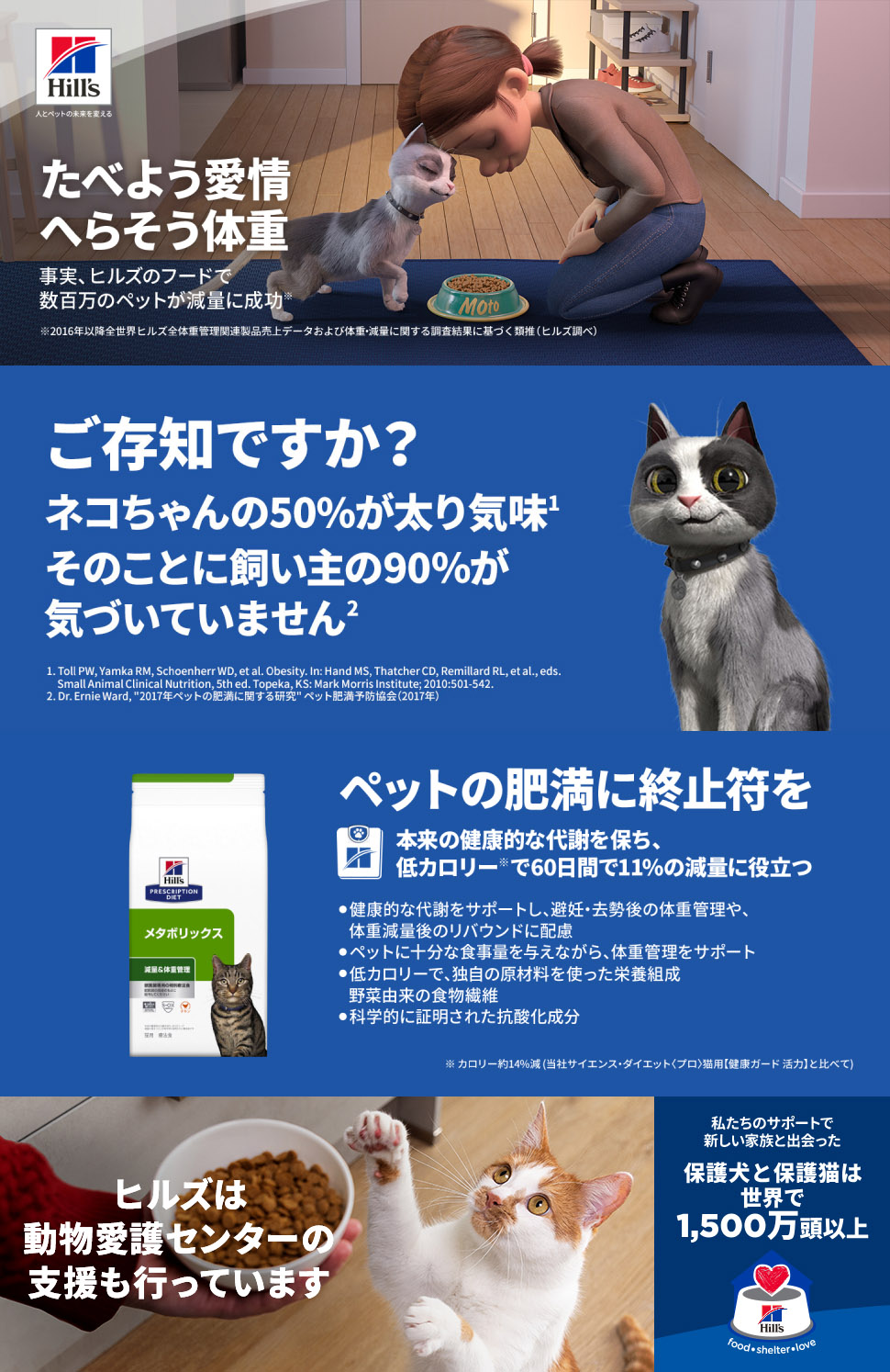 プリスクリプション・ダイエット 【2kg×2袋】ヒルズ メタボリックス