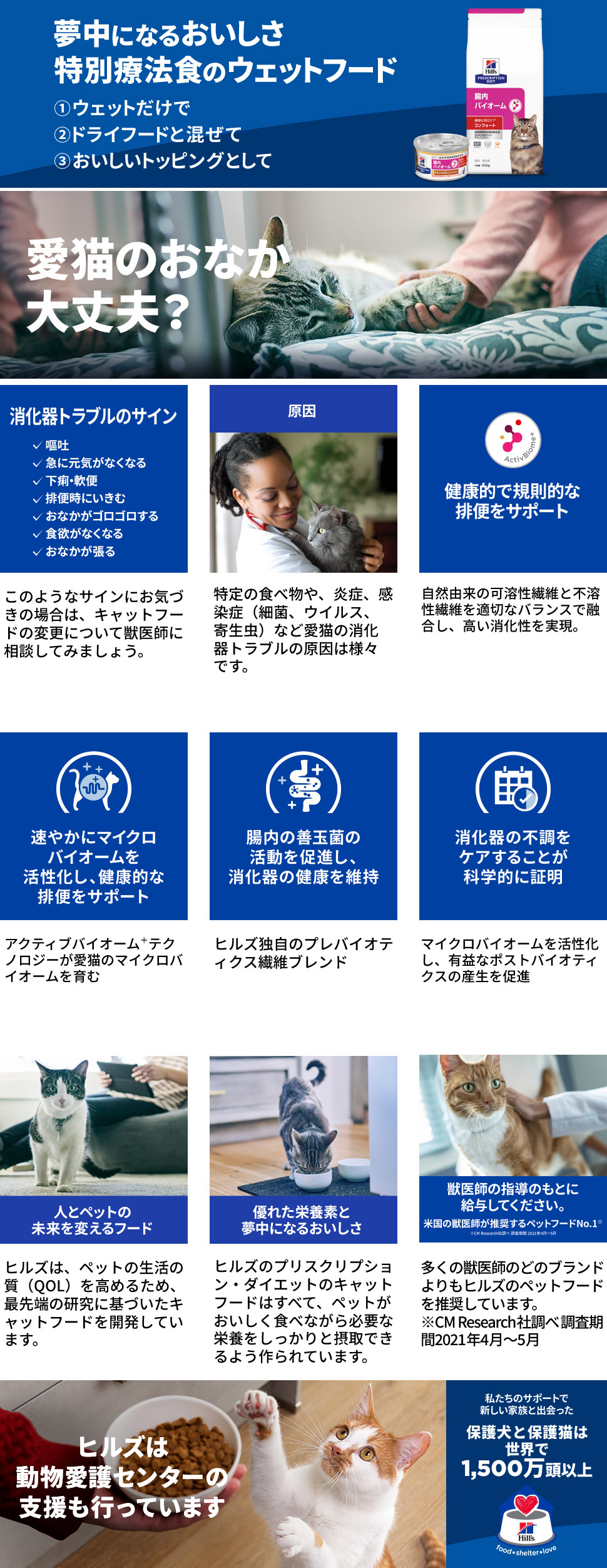 プリスクリプション・ダイエット ヒルズ 腸内バイオーム