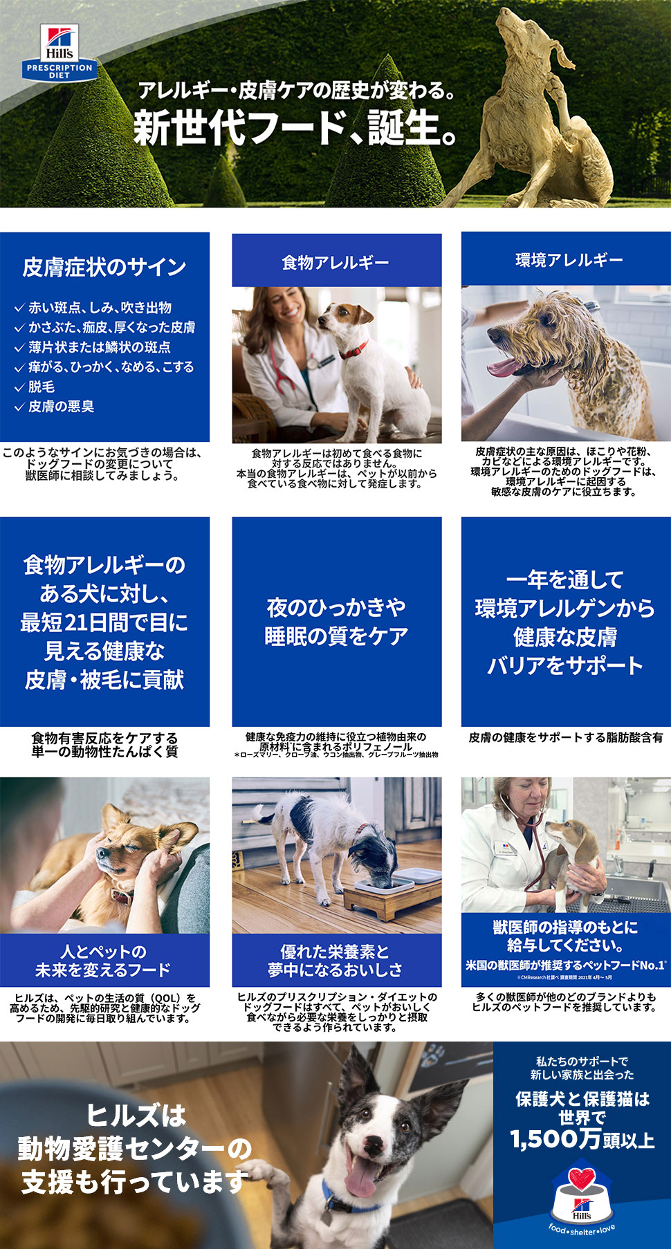 プリスクリプション・ダイエット 【200g×12缶】ヒルズ ウェット オール