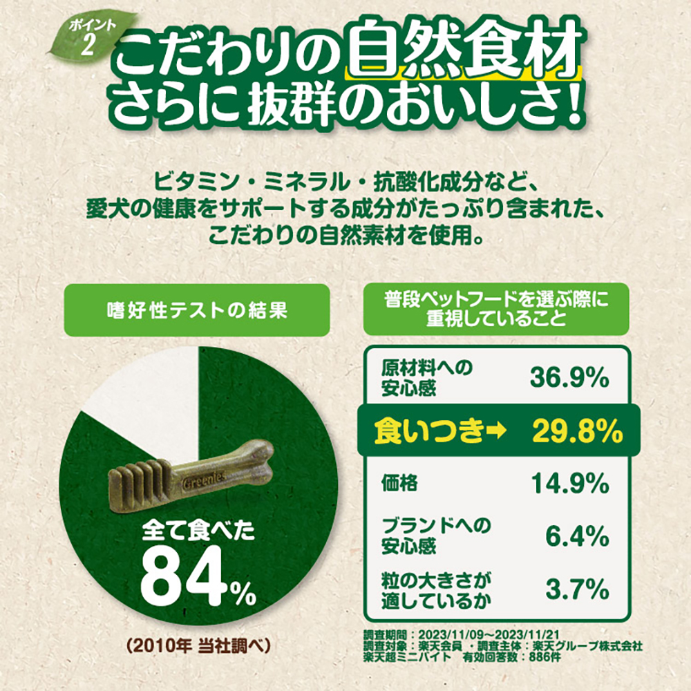グリニーズプラス カロリーケア 超小型犬用ミニ 体重1.3-4kg 90本入[正規品] | グリニーズ | 08