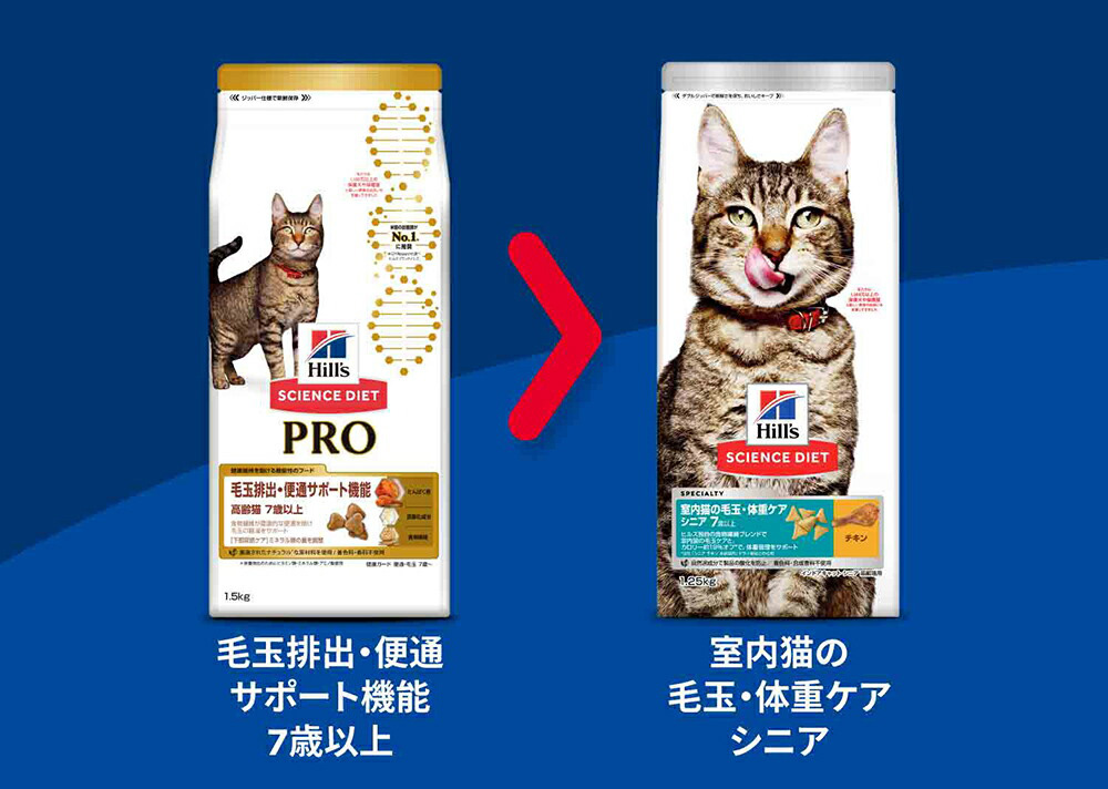 サイエンス・ダイエット プロ 【3kg×2袋】ヒルズ サイエンス