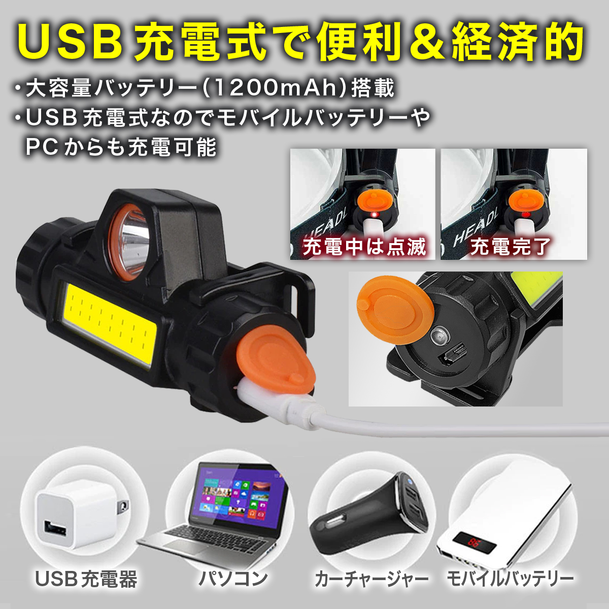 ヘッドライト 充電式 LED 最強 COB USB ヘッドランプ 釣り ランニング