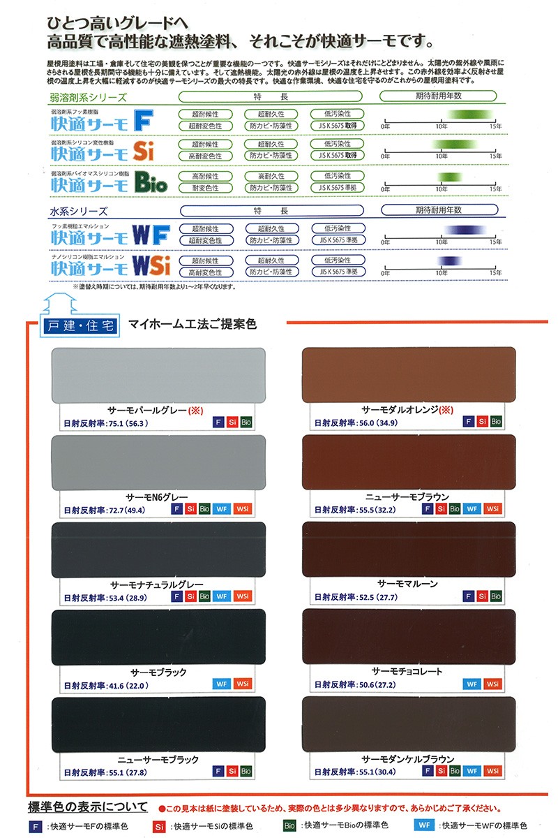 快適サーモF （サーモナスコン） 16Kg セット 遮熱塗料 屋根 省エネ