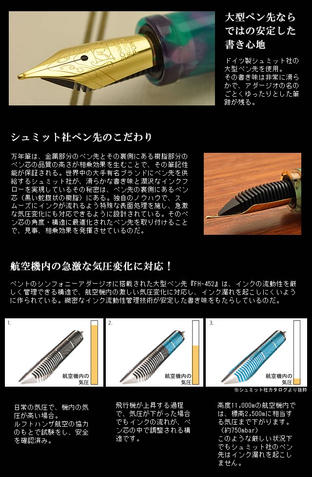 万年筆 名入れ プレゼント ギフト Pent ペント シンフォニー