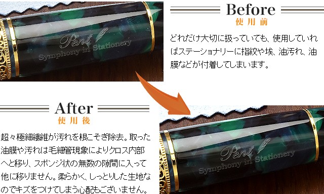 Before＆After