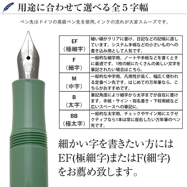 Kaweco（カヴェコ） 万年筆 コレクション 限定品 スポーツ スムース