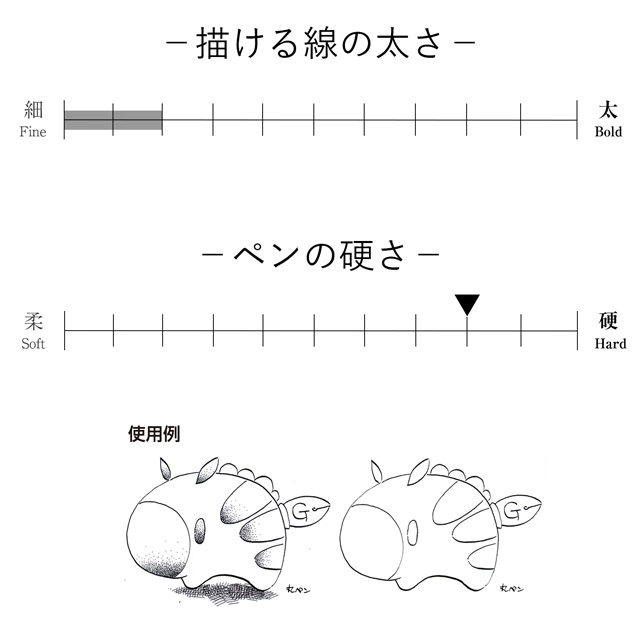 ZEBRA（ゼブラ）ペン先 丸ペン-A 100本入りPM-1B-A-K