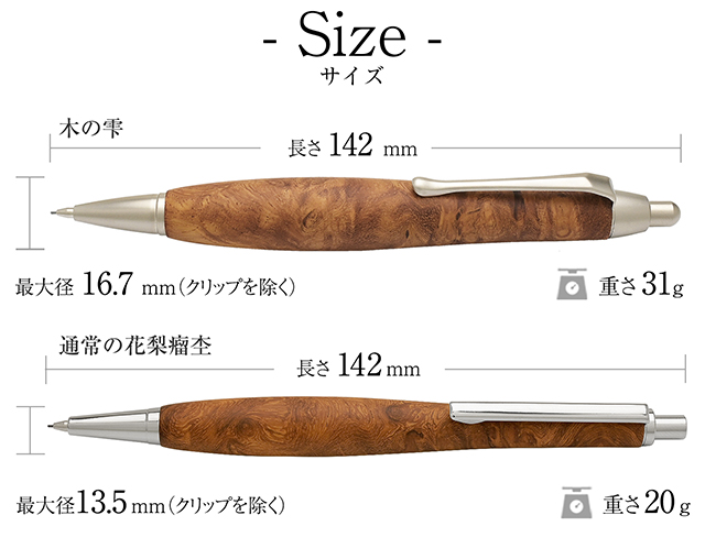 シャーペン 木軸 0.5mm 花梨瘤杢 Pent ペント 竹内靖貴 木の雫 SSB1511