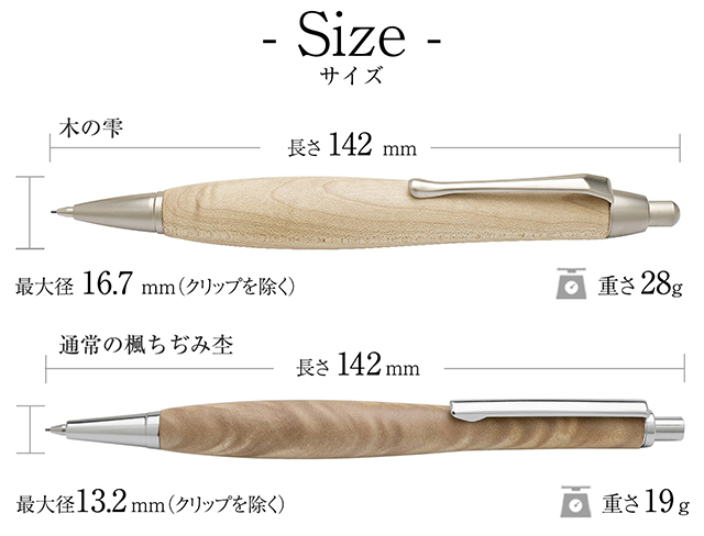 シャーペン 木軸 0.5mm 楓ちぢみ杢 カーリーメイプル Pent ペント 竹内