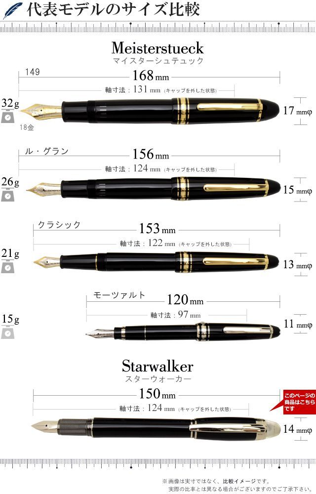 MONTBLANC（モンブラン） 万年筆 名入れ スターウォーカー レジン