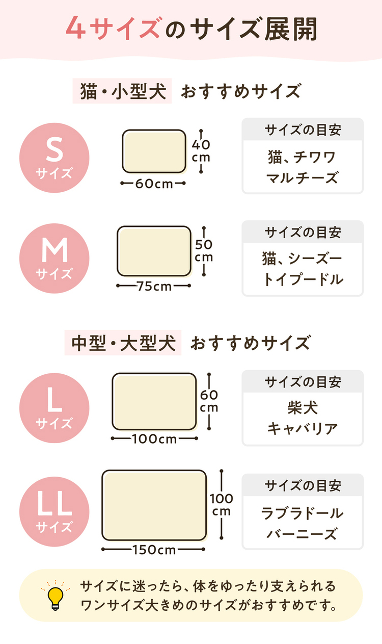 PEPPY（ペピイ） 老犬 シニア アルテア体圧分散マット 低反発 褥瘡
