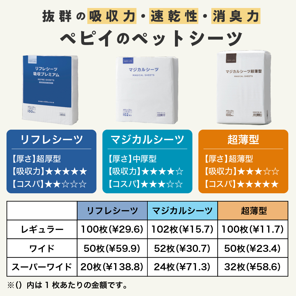 PEPPY（ペピイ） リフレシーツ 吸収プレミアム レギュラー 100枚×1袋