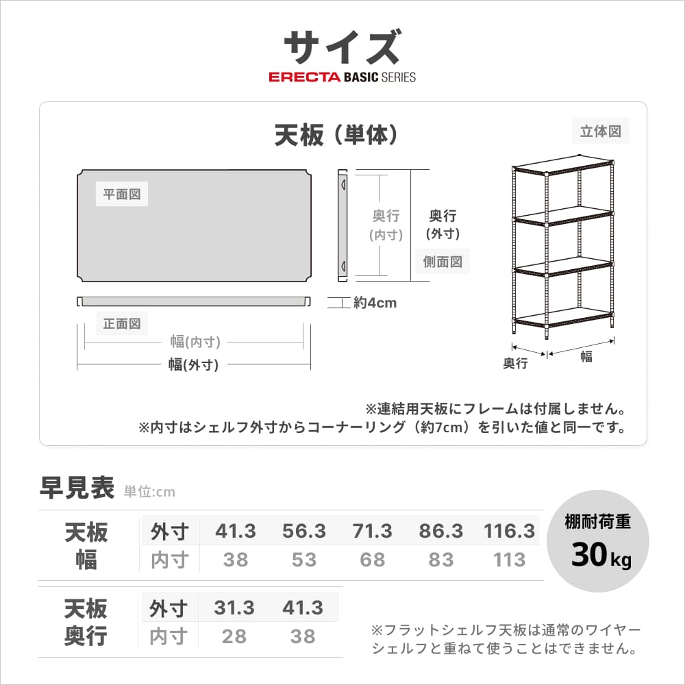 ERECTA（エレクター） ベーシックシリーズ フラットシェルフ パーツ 幅