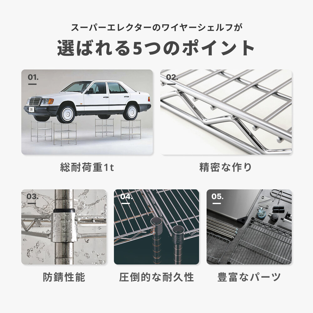 スーパーエレクター 棚 シェルフ 幅151.8x奥行35.9cmx高さ158.7cm Pポール ダイカスト・アジャストボルト付 4段 業務用の画像